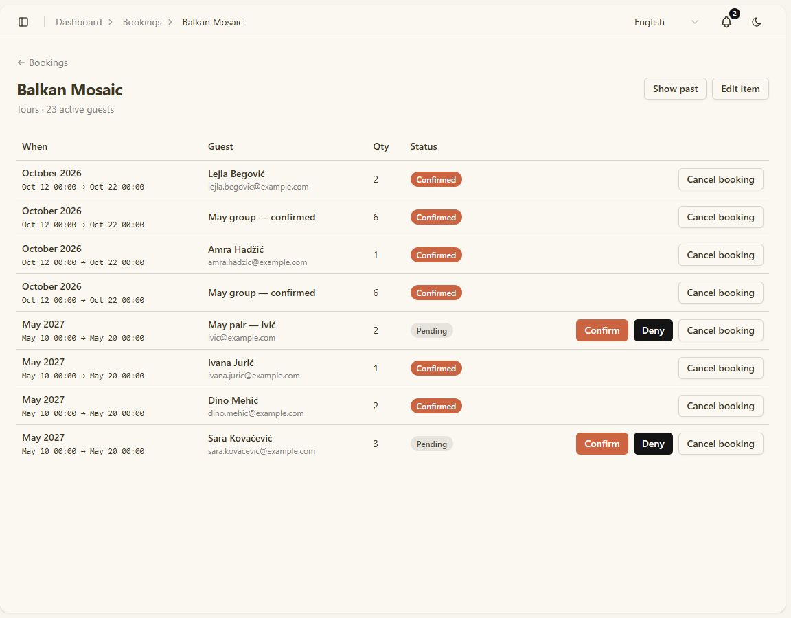 Departures with places booked